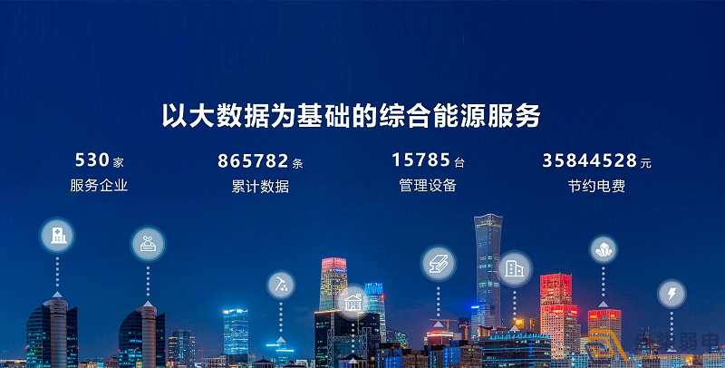 成都宜賓弱電—為什么能源管理很重要？