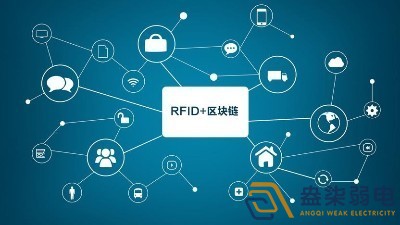 成都監(jiān)控系統(tǒng)—RFID技術在倉儲管理中的應用