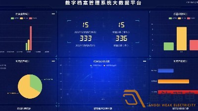 企業(yè)使用電子檔案管理系統(tǒng)有什么好處？