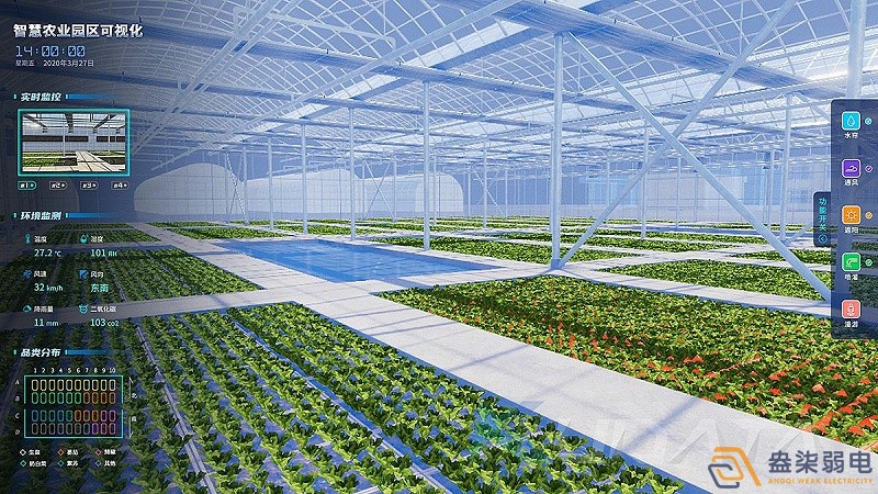 成都弱電工程—智慧種植的特點(diǎn)有什么？