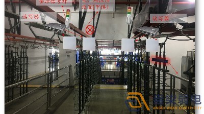 弱電系統(tǒng)工廠：RFID生產線管理系統(tǒng)應用
