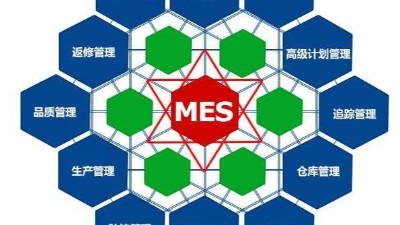 弱電工程公司今日分享，MES系統(tǒng)如何改進生產(chǎn)管理？