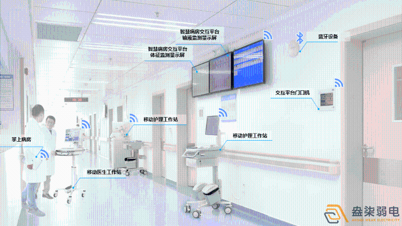 成都弱電設計—醫(yī)院弱電智能化系統(tǒng)建設帶來哪些便利？