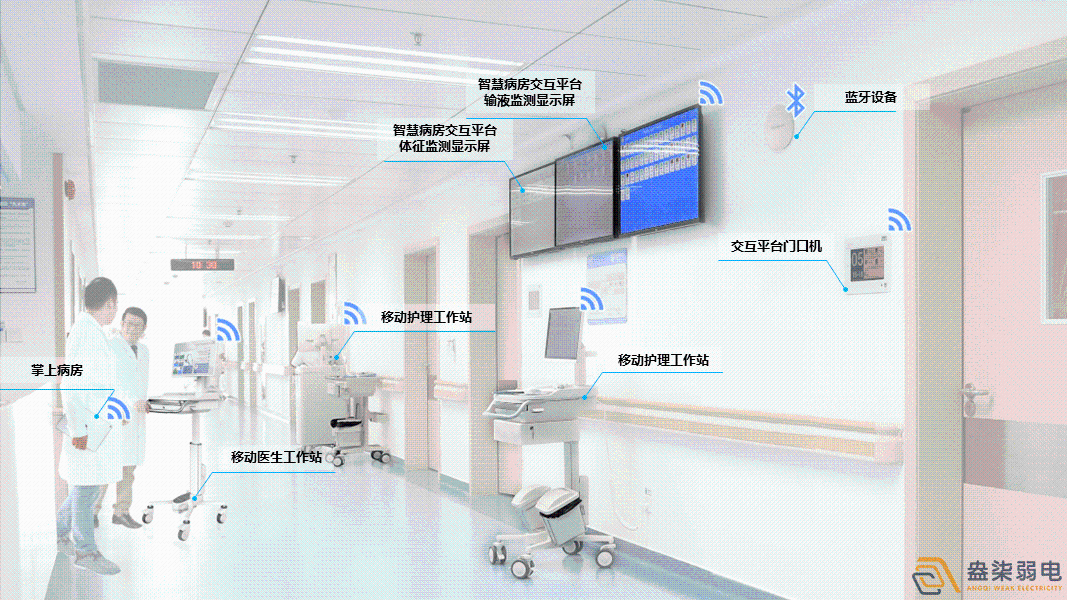 成都弱電設計—醫(yī)院弱電智能化系統(tǒng)建設帶來哪些便利？
