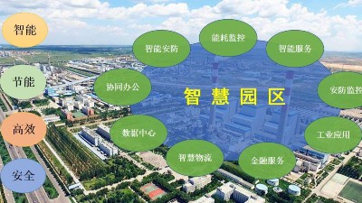 漲知識(shí)：智慧園區(qū)管理技術(shù)發(fā)展關(guān)鍵有哪？