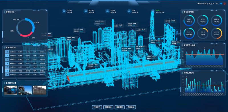 新建工廠3D可視化建設(shè)是什么樣的？