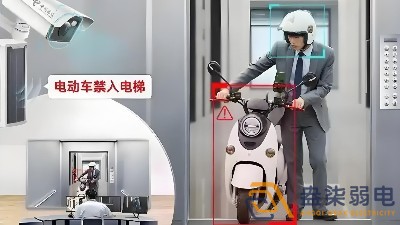 AI視頻監(jiān)控如何防范電瓶車進(jìn)電梯？