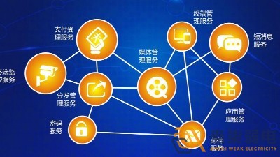 設(shè)備互聯(lián)：連接工業(yè)設(shè)備孤島，驅(qū)動(dòng)數(shù)據(jù)共享