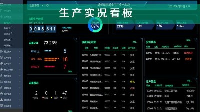 工廠車間可視化看板主要作用有哪些？