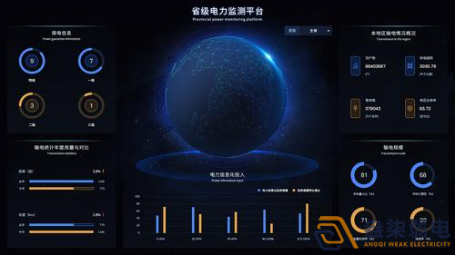 成都監(jiān)控—園區(qū)電力監(jiān)測的必要性有那些？
