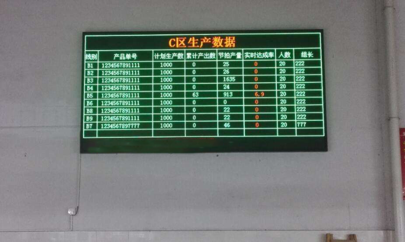 工廠信息發(fā)布系統(tǒng)有什么作用？