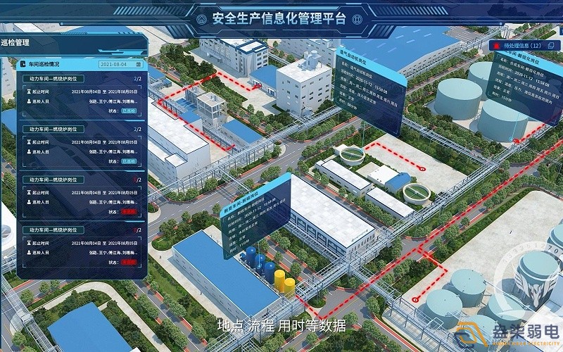成都007科技今日分享，智能工廠巡檢管理系統(tǒng)