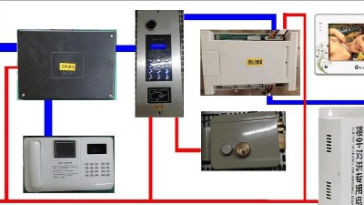 新建樓宇對講系統(tǒng)是如何運作的？